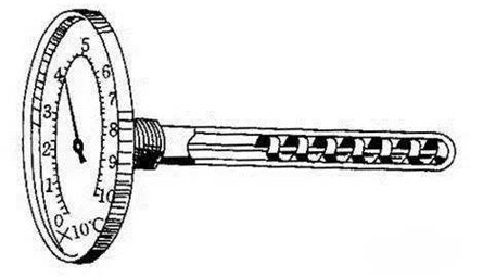 如何確定雙金屬溫度計規(guī)格參數(shù)？